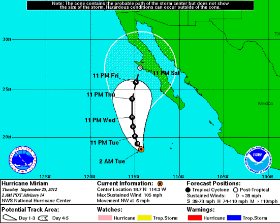 Tropical storm warnings from National Hurricane center Miami florida