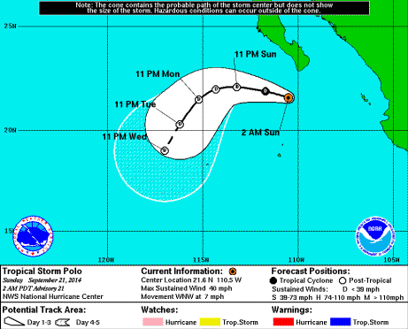 Tropical storm warnings from National Hurricane center Miami florida